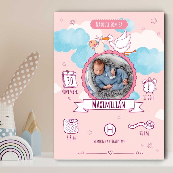 Keď si prišiel na svet